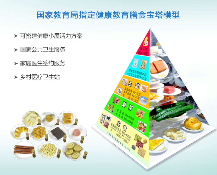 �Ї�������ʳƽ�⌚��ģ��